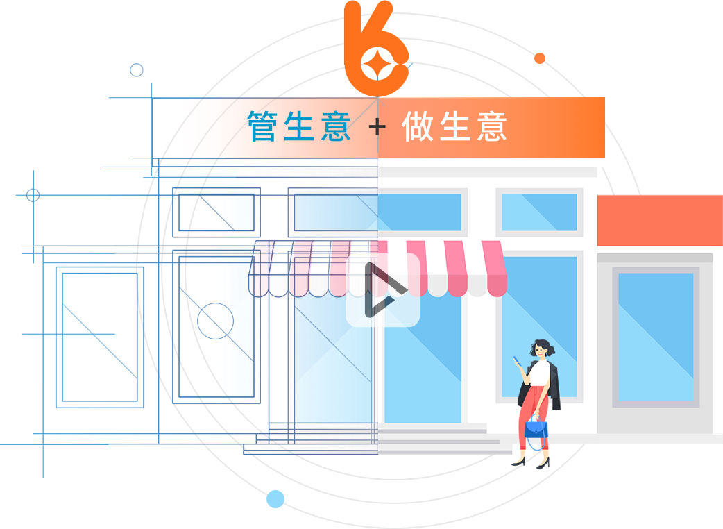 好生意优势