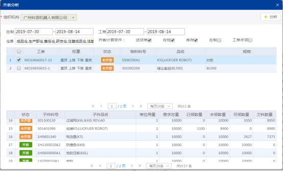 产前确认